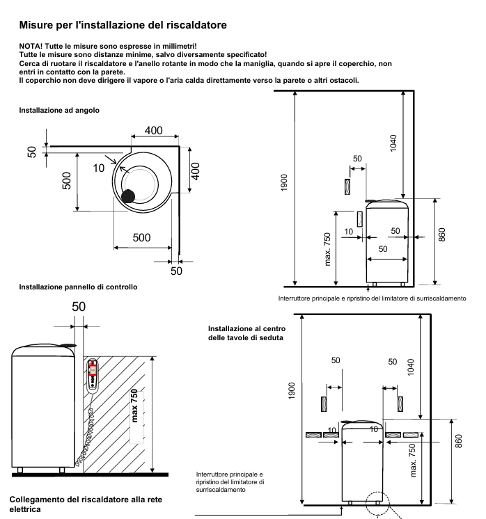 Disegno Tecnico con misure per montaggio in sicurezza della stufa RONDO