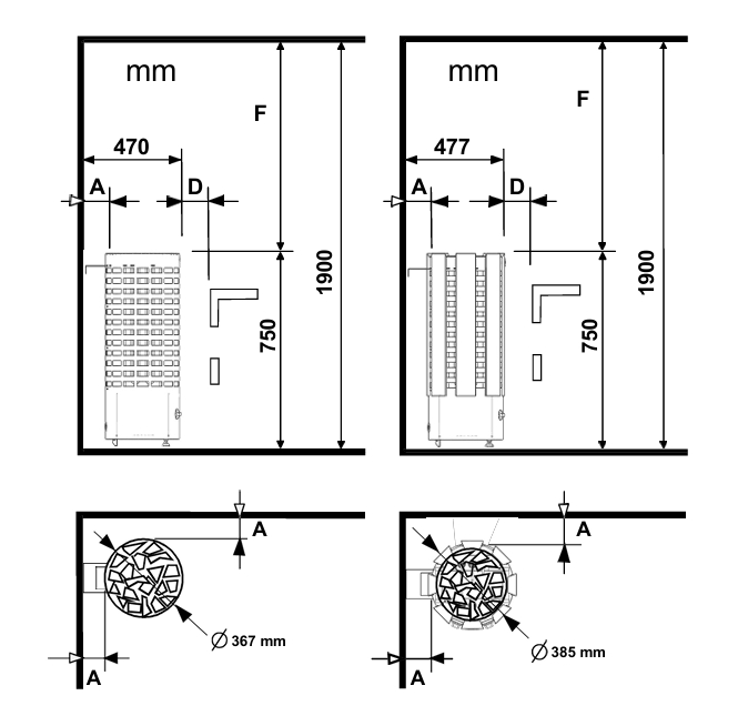 Disegno Tecnico con misure per montaggio in sicurezza della stufa RINGO