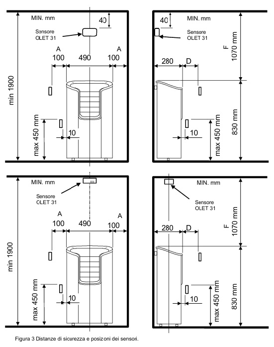Disegno Tecnico con misure per montaggio in sicurezza della stufa ROXX