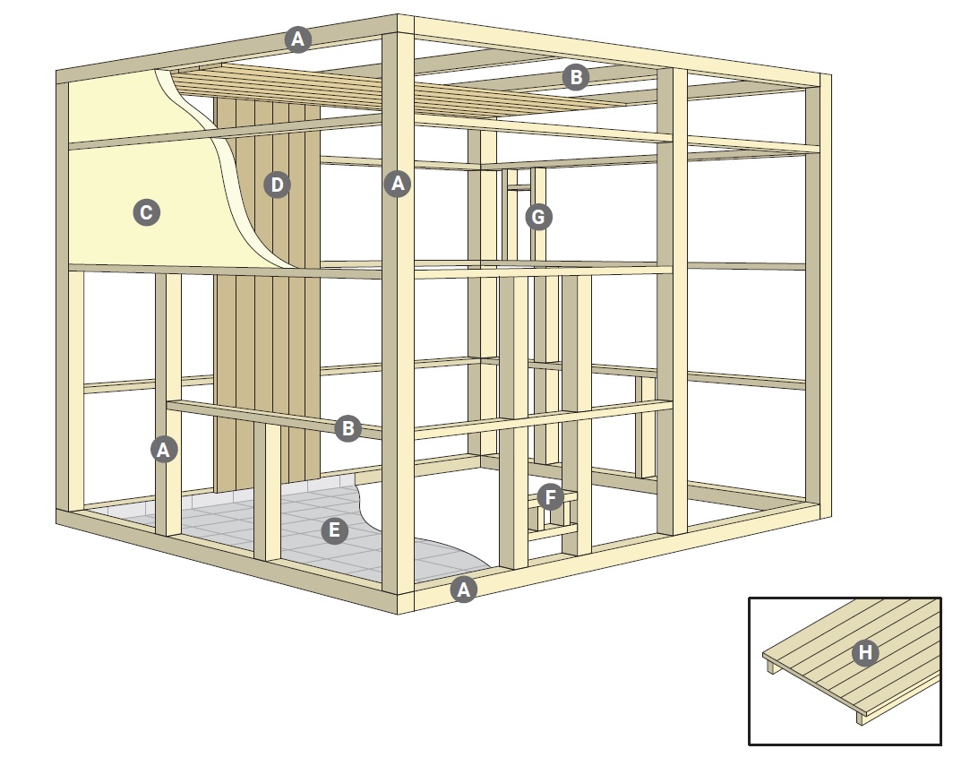 struttura sauna