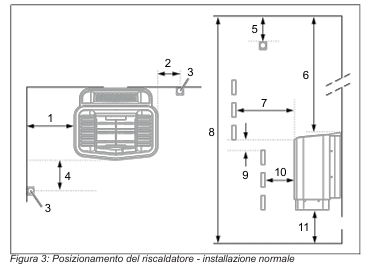 COMBI 6-8-10- Normale