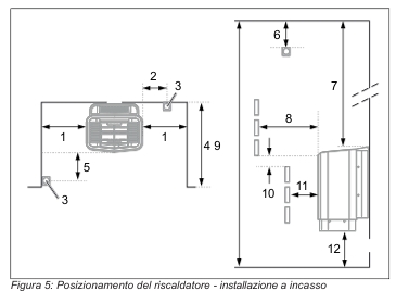 COMBI 6-8-10 ad Incasso