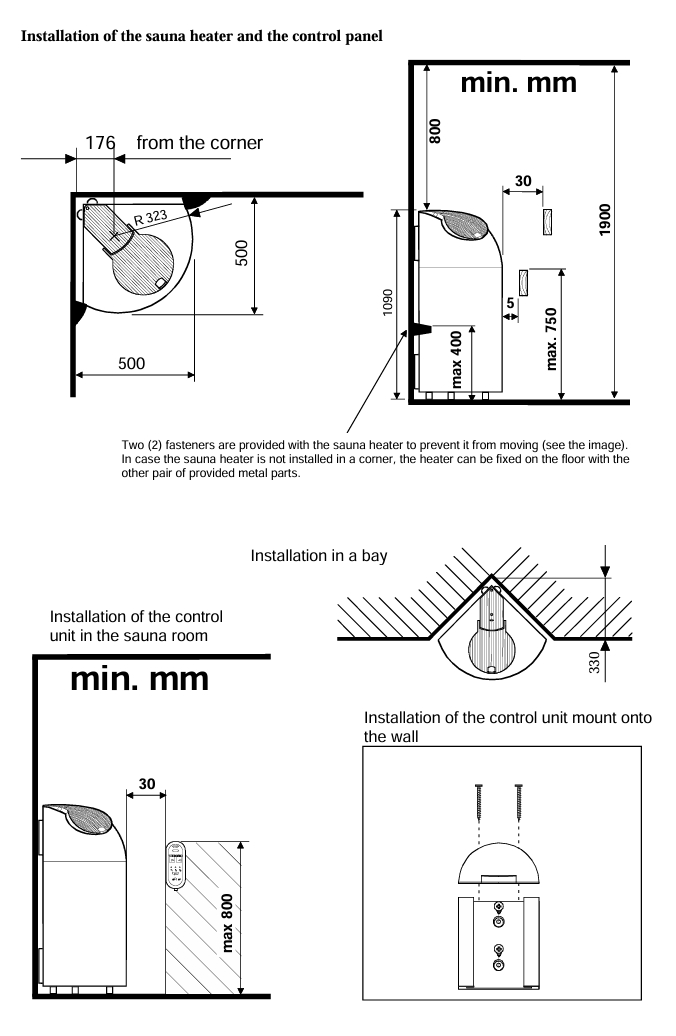 Disegno Tecnico con misure per montaggio in sicurezza della stufa SAUNATONTTU