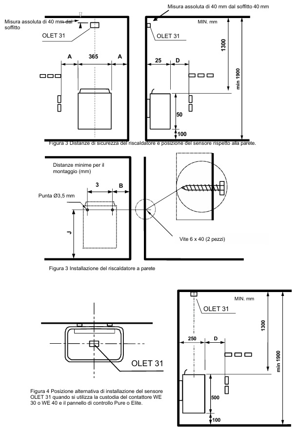 Disegno Tecnico con misure per montaggio in Sicurezza della stufa HANKO