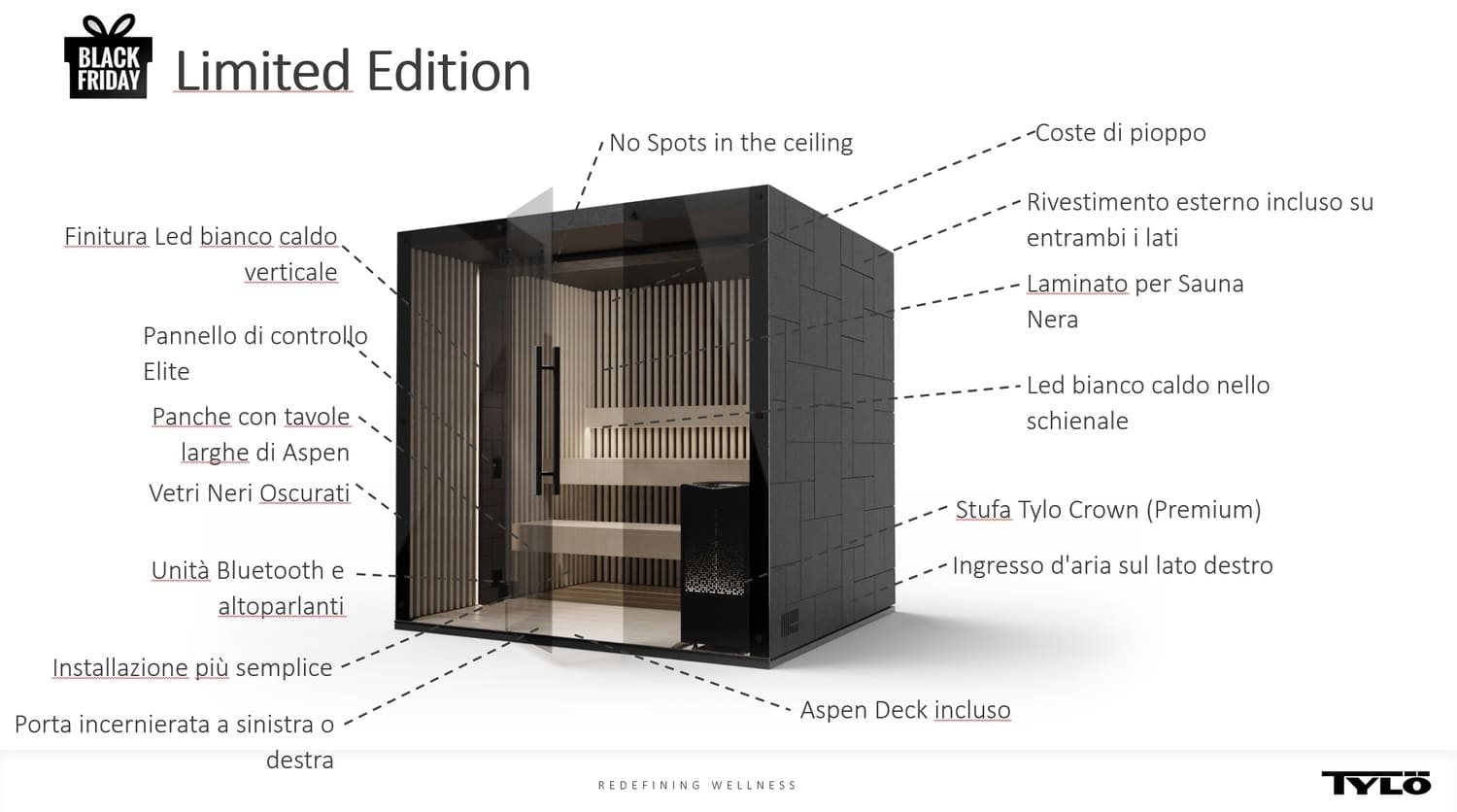 3 -Caratteristiche reflection Limited edition