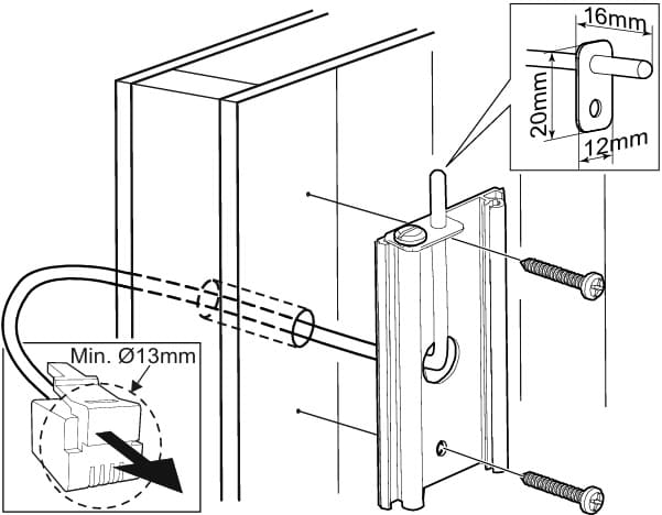 dove installare stufa sauna