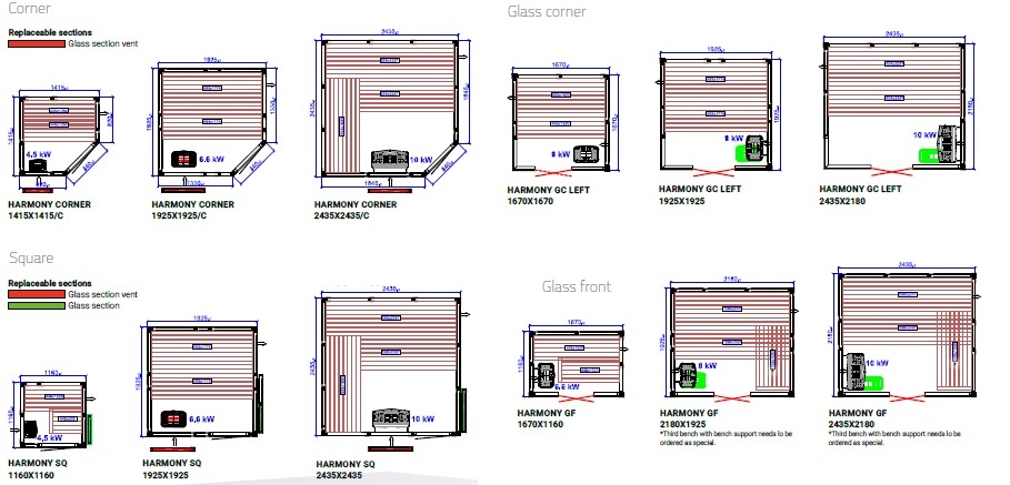 esempi layout sauna su misura