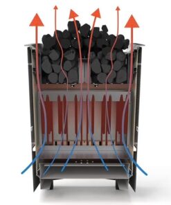 schema ventilazione interna crown grand